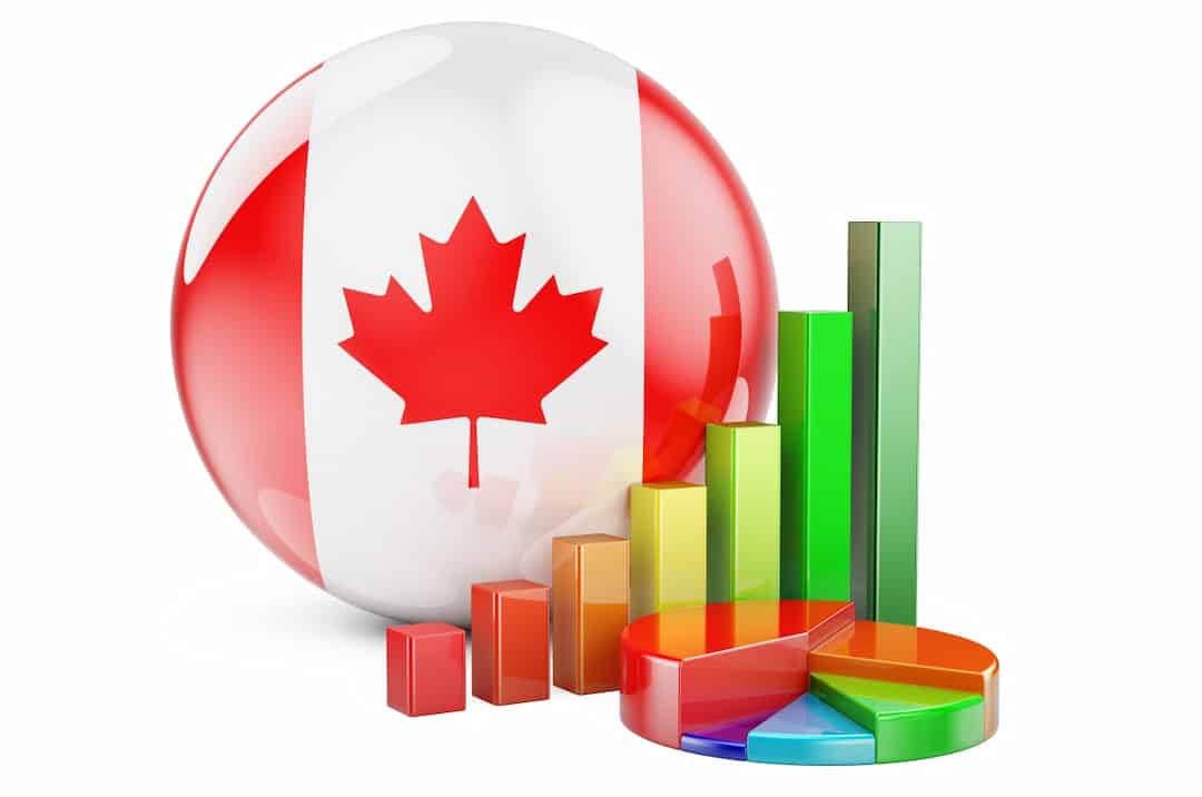 growth bar and pie chart with the flag of Canada