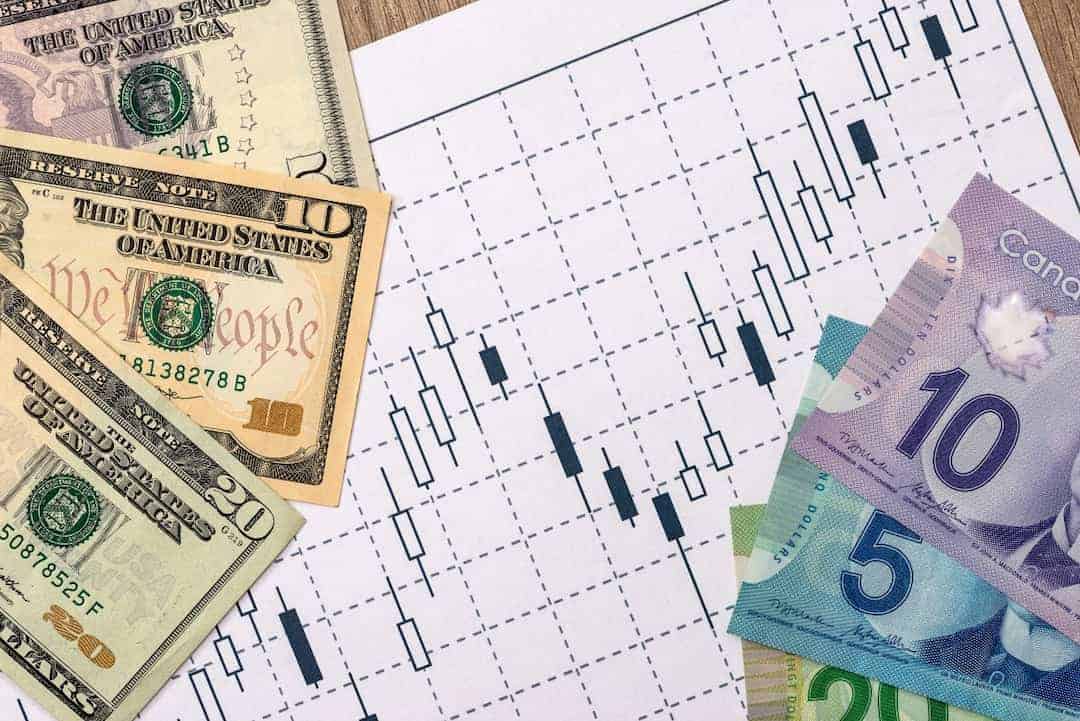 Canadian and US dollars with business graph, pen and calculator