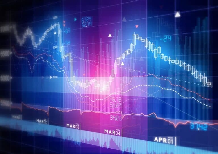 What Does Closed Position Mean In Stocks A Strategy Guide
