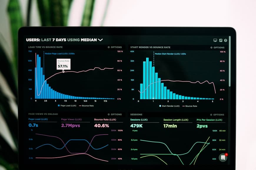 a screen with charts and graphs