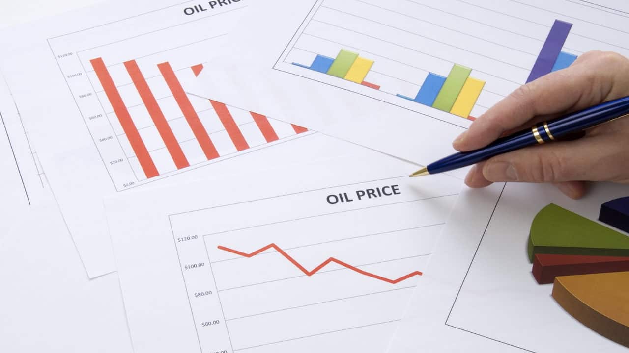 oil price charts and graphs